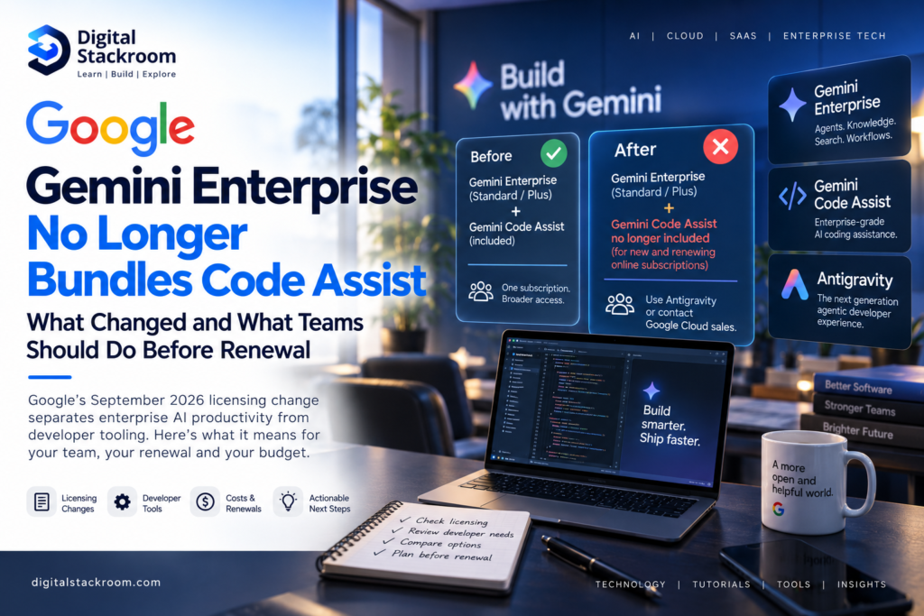 Gemini Enterprise Code Assist licensing change showing Code Assist no longer bundled with new and renewing online Standard and Plus subscriptions.