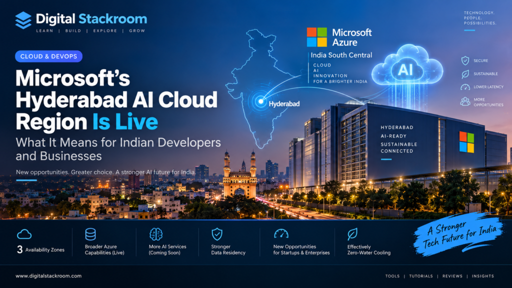 Microsoft Hyderabad AI cloud region illustration highlighting India South Central, AI infrastructure, availability zones, data residency, and sustainability.