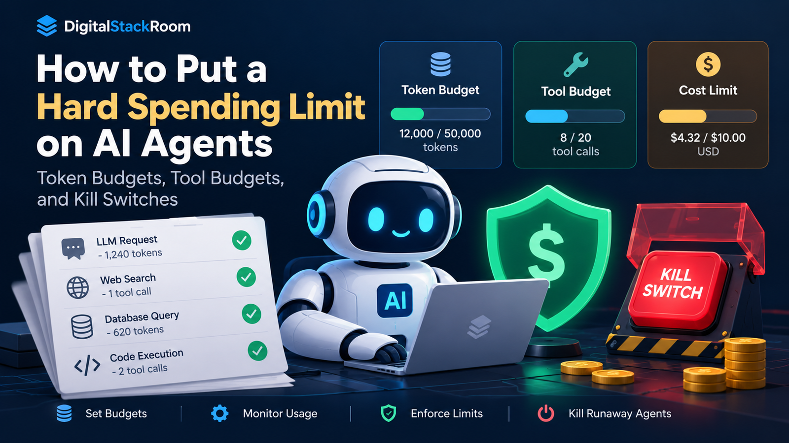 How to Put a Hard Spending Limit on AI Agents: Token Budgets, Tool Budgets, and Kill Switches